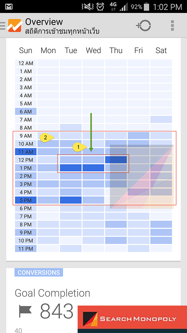 2016-02-14-คนเข้าเว็บทางgoogle-seo-01