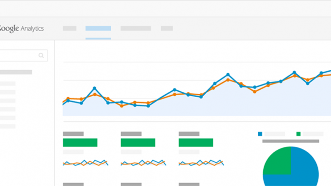 google analytics exam