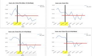 3-usagessegment-riks