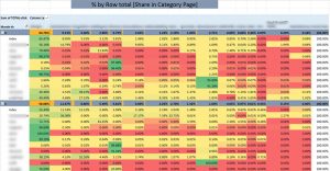 7-content-analysis-portal-contents