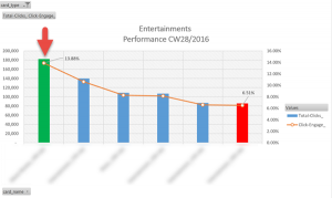 7-entertainments_cw28