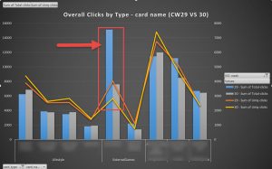 7-overviews-click-cardtype-name-cw-30-29