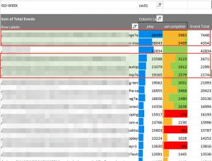 7-page-top-play-ads-complete