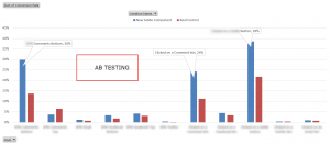 8-ab_test_-outcomes1