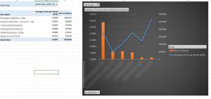 9-marketing_lifetime-ads-performance