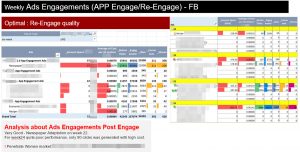 example_good-re-engagements