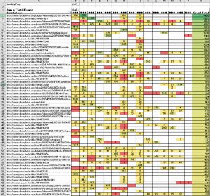 heat_map-for-pattern