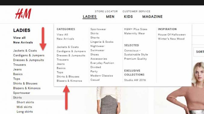 โครงสร้างเว็บไซต์ navigator เสื้อผ้าแฟชั่น