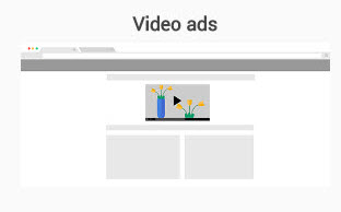 5-video-ads-format