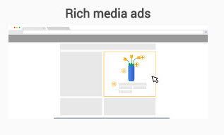 8-rich-media-ads-format