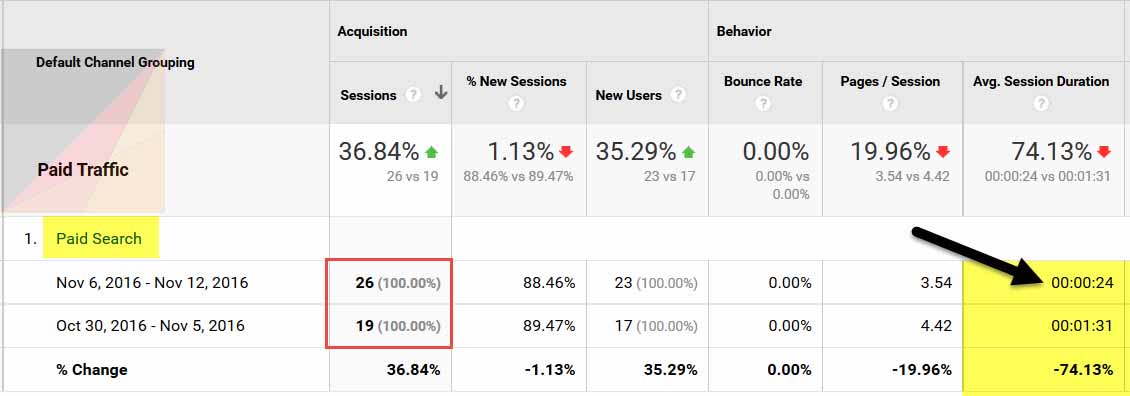 paid-traffic-landingpage