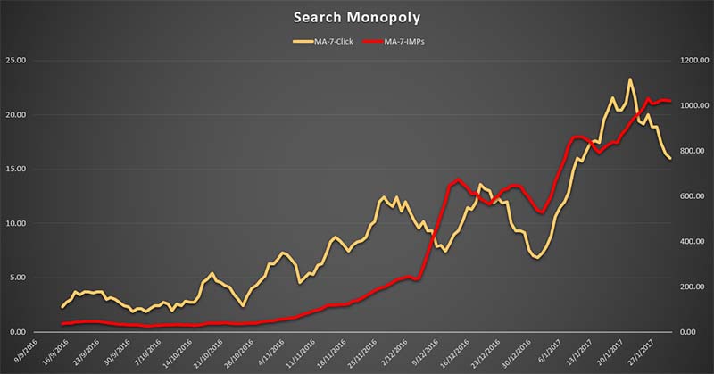 report-impression-wmt-2017-01