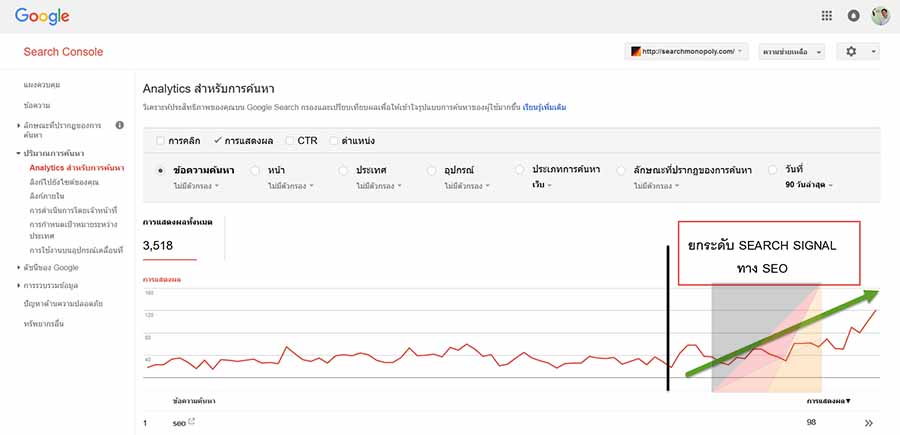 seo-progress-impression-2016-november