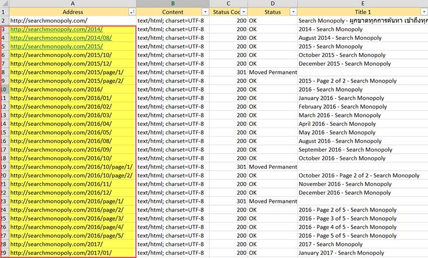 screaming frog seo result url index