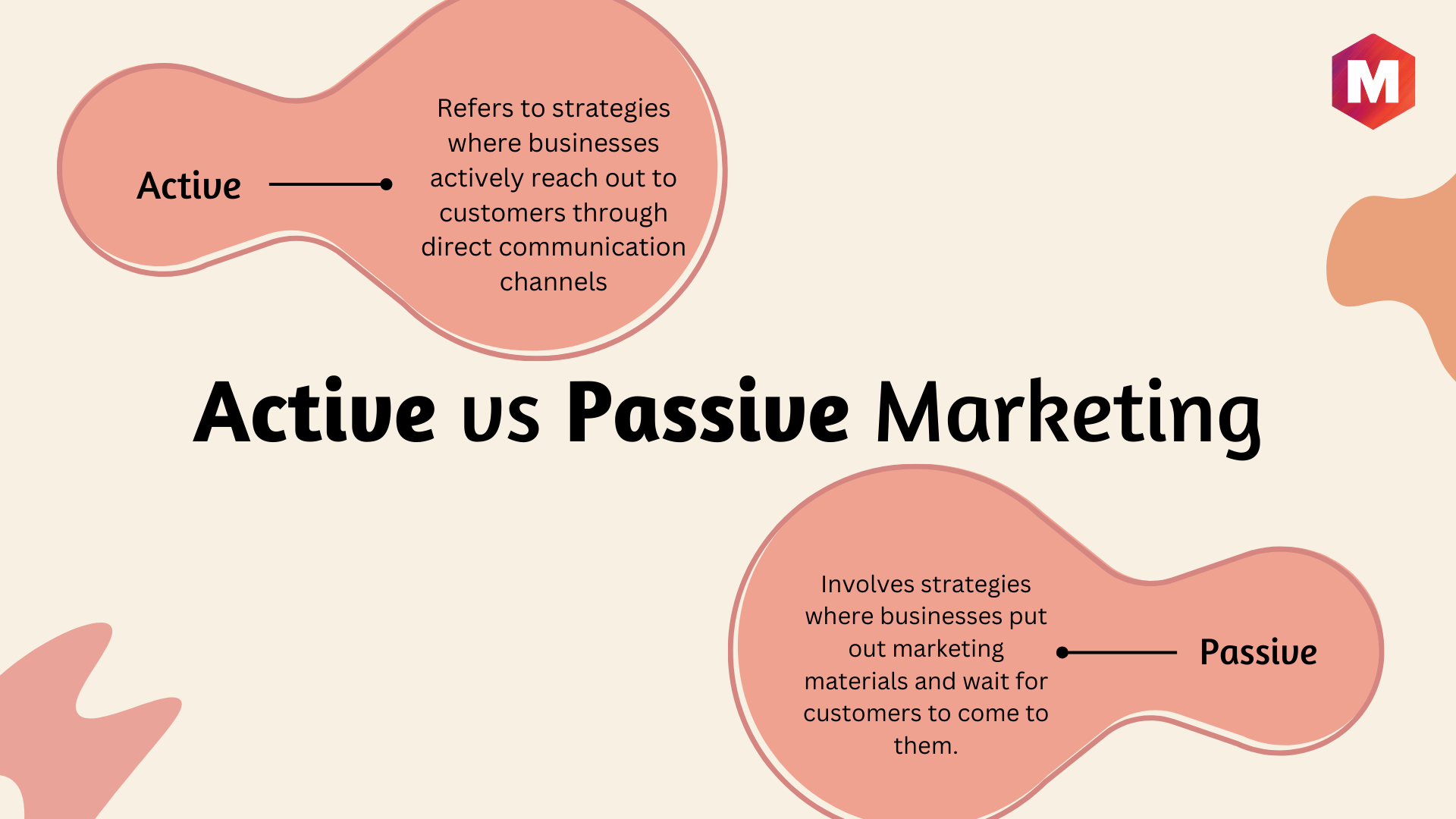 Passive Marketing