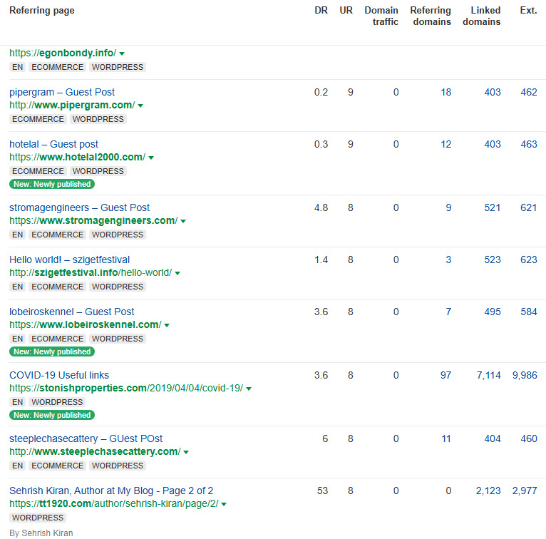 ตัวอย่าง backlink คุณภาพต่ำ