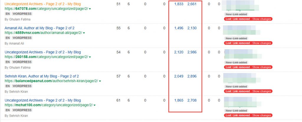 ข้อมูล Low quality Backlink ที่มีปริมาณ Link ออกจำนวนมาก
