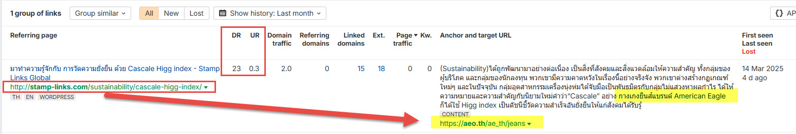 ตัวอย่าง Backlink คุณภาพสูง สำหรับดันอันดับ Google