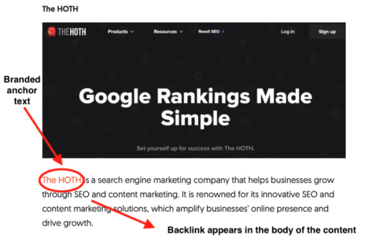 ตัวอย่างของการซื้อ Backlink